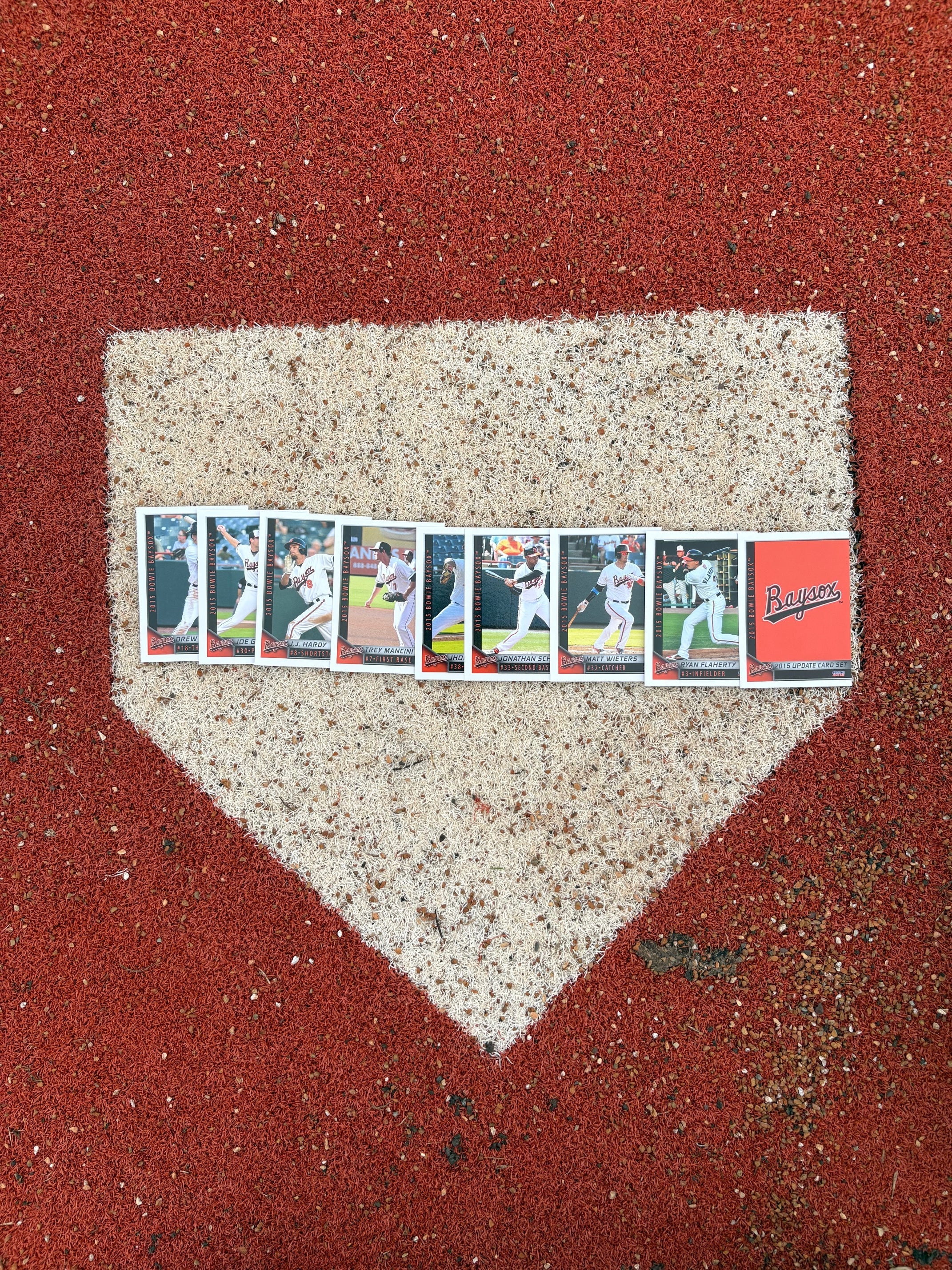 Chesapeake Baysox 2015 UPDATE Set