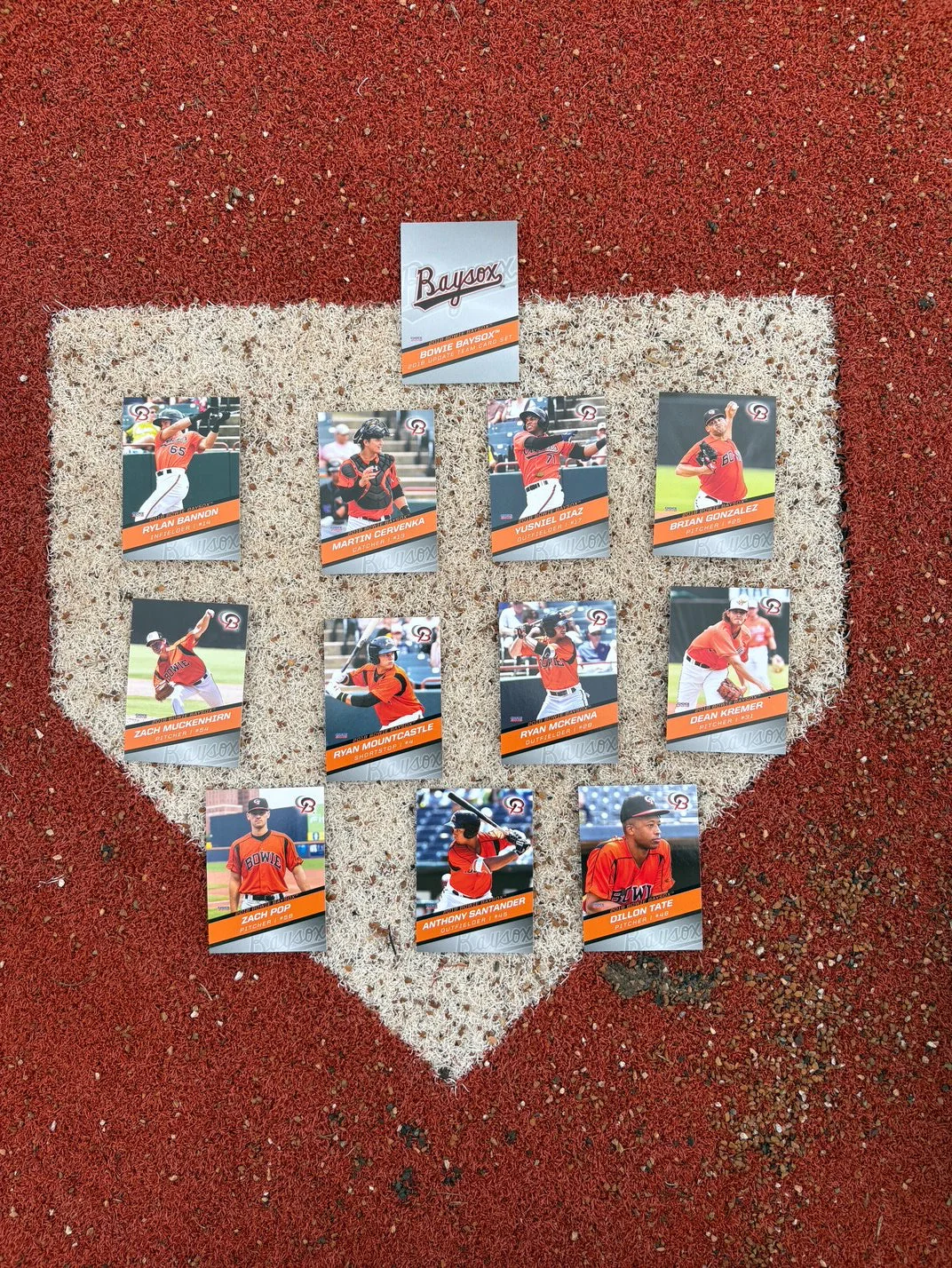 Chesapeake Baysox 2018 UPDATE Set