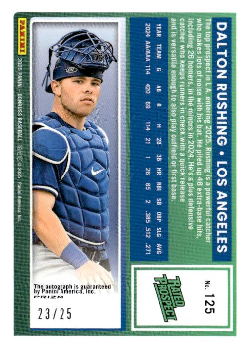 Dalton Rushing 2025 Panini Donruss Optic Prizm #1 - Image 2